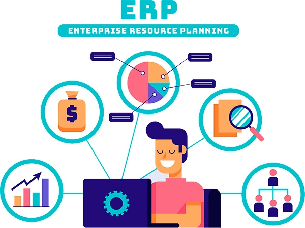 Benefit for Erp