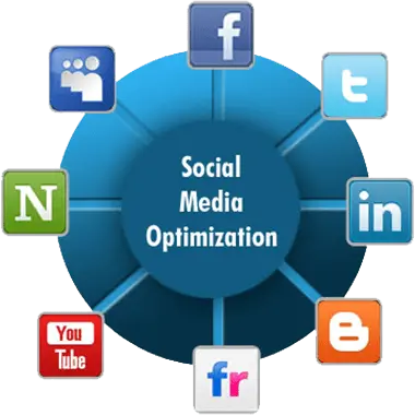 smo optimization